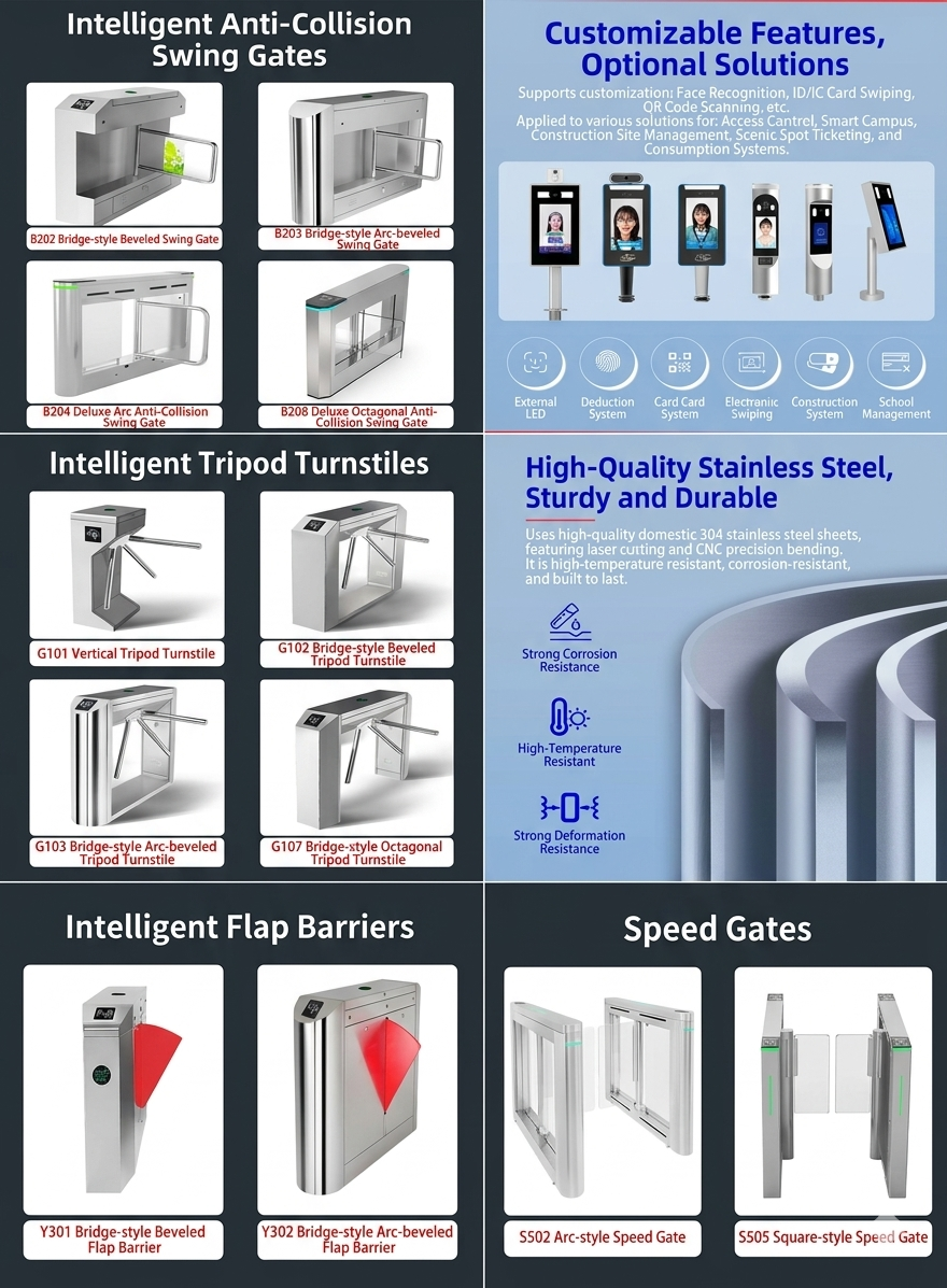 Tripod Turnstile Gate | Secure Pedestrian Access Control